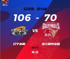 kaiyun-队史第三冠！辽宁男篮再度完成4比0横扫 卫冕成功！